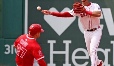 Do Red Sox have MiLB reinforcements to replace Roman Anthony?