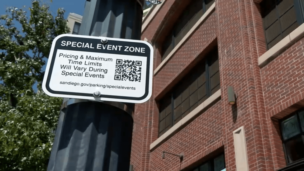 Parking meter rates near Petco Park increase for special events – NBC 7 San Diego
