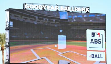 11 Things To Know About MLB's New ABS Challenge System For 2026
