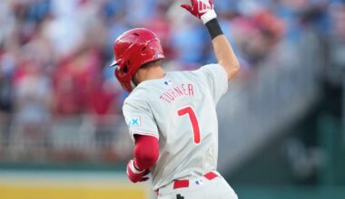 Phillies face Nationals on MLB Opening Day 2025. Here's what time the game starts and how to watch.