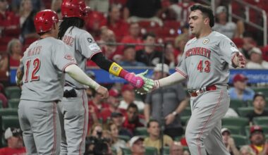 Stephenson hits 3-run double, Reds beat Cardinals 11-6 and close within 2 games of last NL wild card