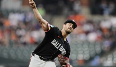 Orioles' Kremer leaves start after 3 innings against Dodgers with right forearm discomfort