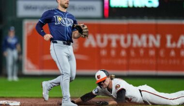 Dean Kremer's one-hit gem leads Orioles to 6-0 win over Rays