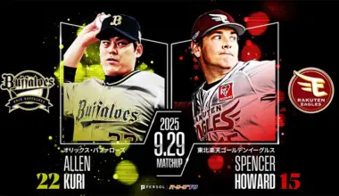 Orix The Buffaloes pitcher Alen Kuri (left) Tohoku Rakuten Golden Eagles pitcher Howard (right) ©PLM