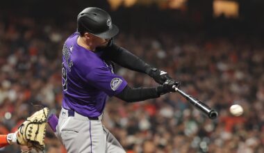 Grading Rockies Offense After Abysmal 2025 Season