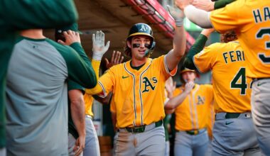 Ranking A's Extension Candidates From Kurtz to Clarke