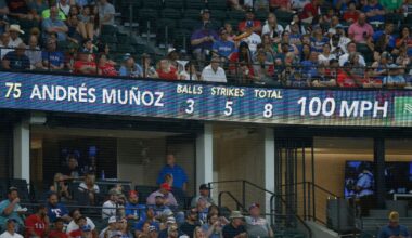 How Many Professional Pitchers Throw 100 MPH?