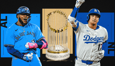 Dodgers, Blue Jays to meet in World Series: Prediction, key players and more