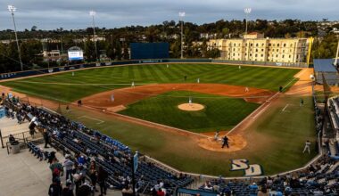 Fowler Park and Cunningham Field