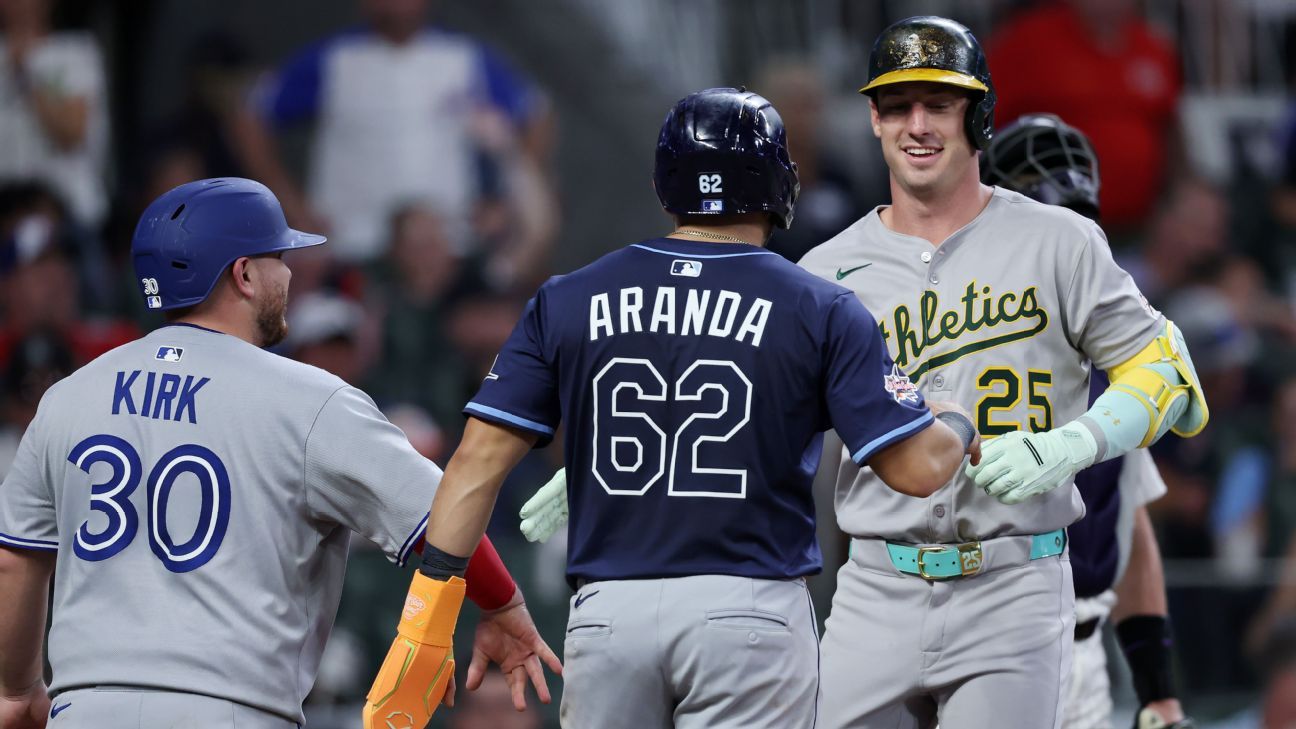 ESPN way-too-early fantasy baseball rankings: 2026 points leagues