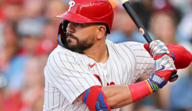 Expert Predictions and Best Bets