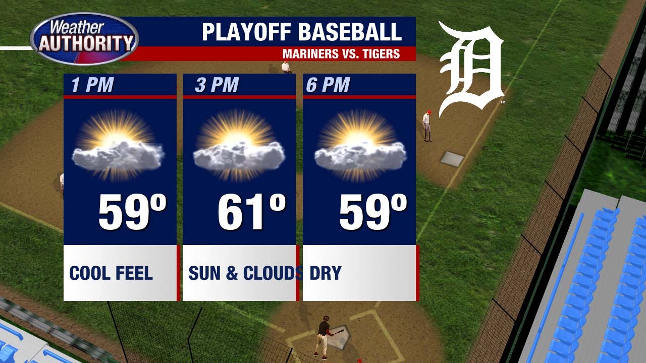 Beautiful weather on tap for Detroit Tigers playoff game Wednesday