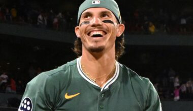 Jarren Duran Trade Talks Could Manifest a No. 2 Starter for Boston