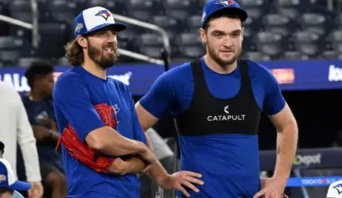 Blue Jays starter Kevin Gausman to be ready out of bullpen for Game 7