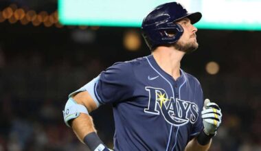 Two Key Areas Where the Rays Are Looking for More Production From Their Outfield