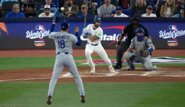Kevin Gausman and Yoshinobu Yamamoto Make Postseason History in Blue Jays Loss