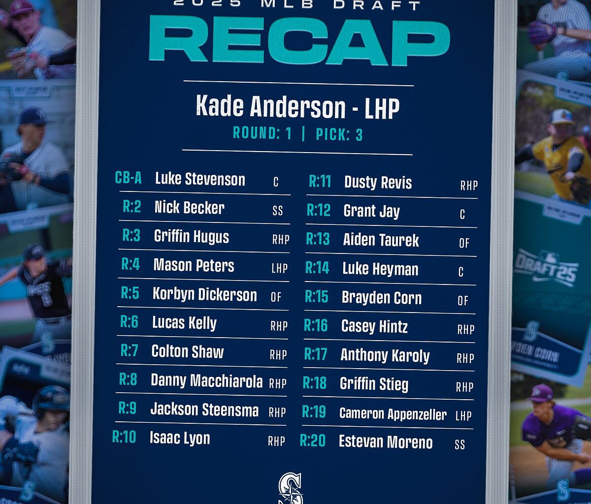 Mariners Make 21 Selections in 2025 MLB Draft, Including 17 on Day Two | by Mariners PR