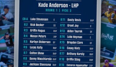 Mariners Make 21 Selections in 2025 MLB Draft, Including 17 on Day Two | by Mariners PR