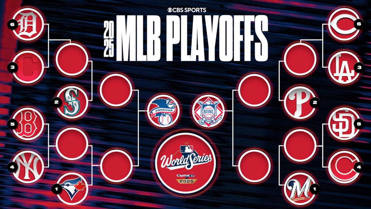 MLB playoffs 2025: Postseason bracket, schedule and results