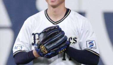 オリックス・曽谷龍平