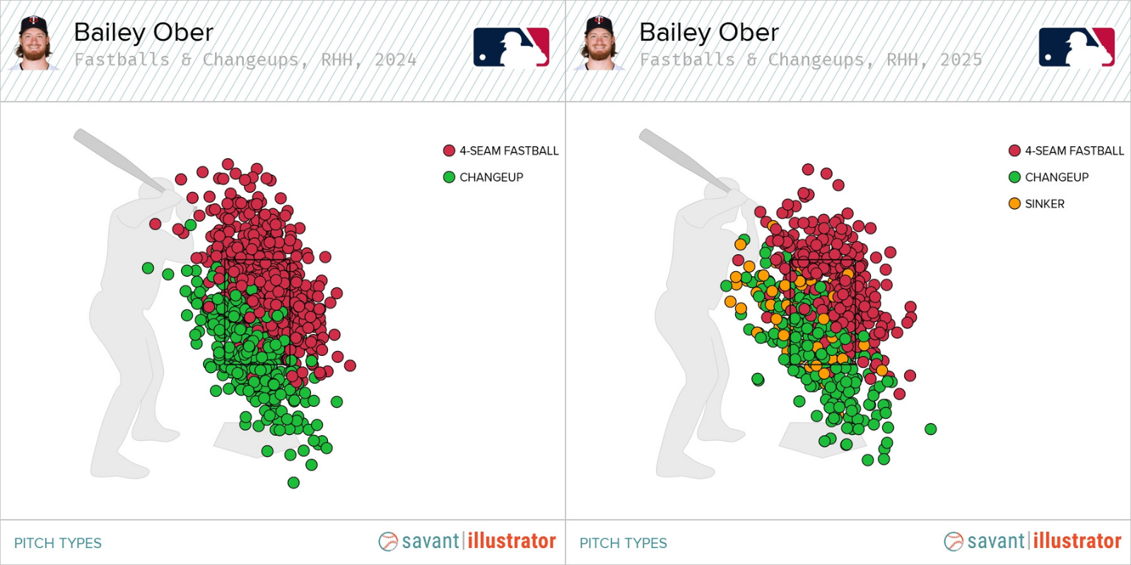 2025 Overlaid at 50% opacity (33).png