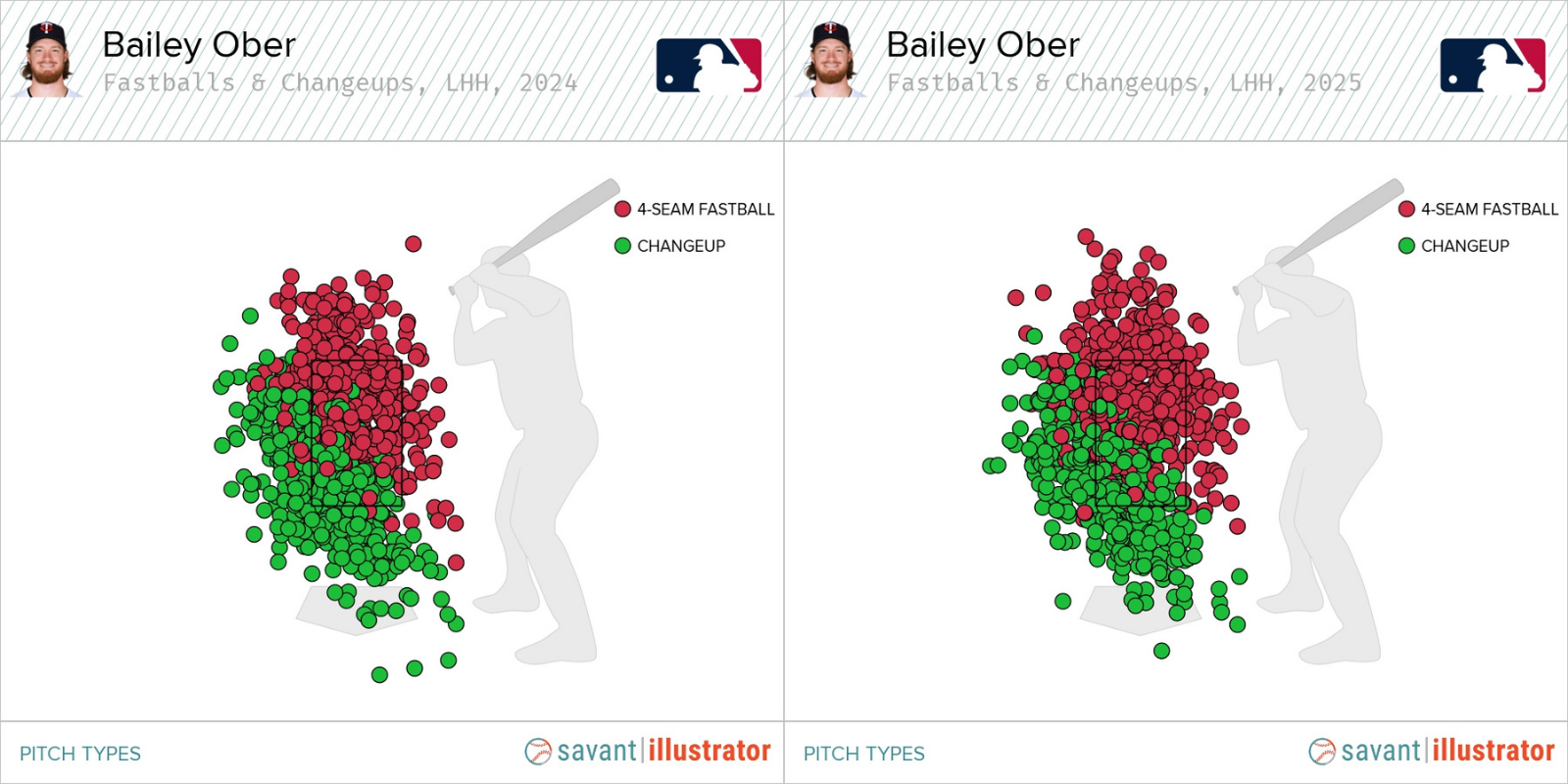 2025 Overlaid at 50% opacity (34).png