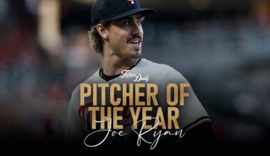 2025 Twins Daily Pitcher of the Year - Twins
