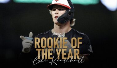 2025 Twins Daily Rookie Of The Year - Twins