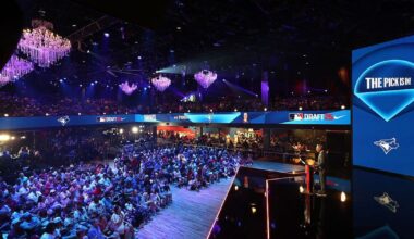 What Toronto is getting in JoJo Parker