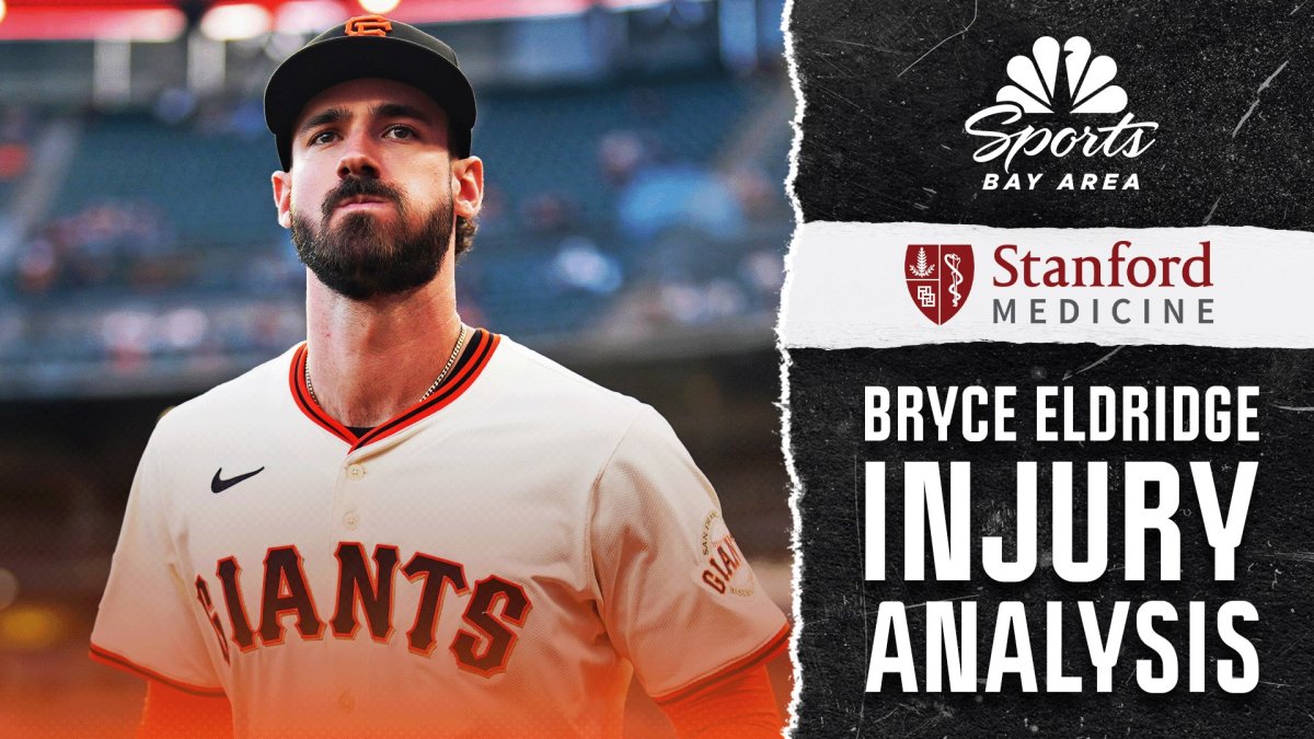 Doctor details Giants top prospect Bryce Eldridge’s wrist injury – NBC Sports Bay Area & California