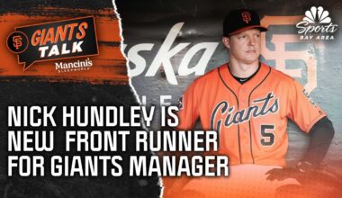 Nick Hundley emerges as favorite for Giants manager role – NBC Sports Bay Area & California