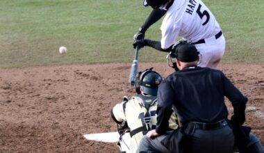 Former Bearcat outfielder drafted by the Chicago Cubs | Baseball