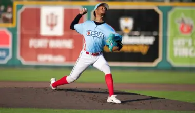 EVT’s Padres Minor League Awards - Fort Wayne TinCaps