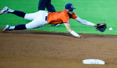 Scores, times, TV channels for Friday