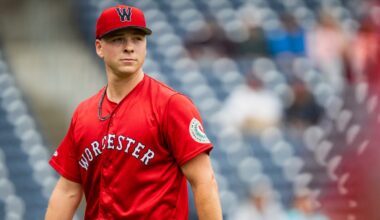 Red Sox expected to promote pitcher Kyle Harrison from Triple-A Worcester