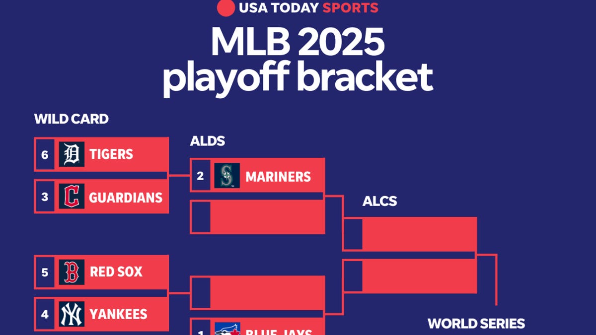 Matchups, times, TV info for 2025 postseason