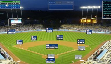 Predictions, analysis for Game 3