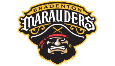 Pirates Top 30 Prospects: No. 23 Jhonny Severino Needs to Bounce Back After Let-Down Season