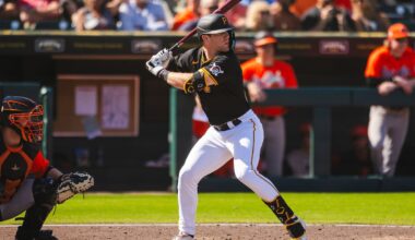 Pirates Top 30 Prospects No. 27: What Does Future Hold for Jack Brannigan After Lost Season?