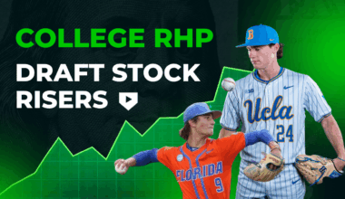 2026 College Draft Stock Risers: RHP