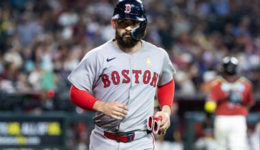 Boston Red Sox Arbitration Decisions & Projections: Connor Wong - Red Sox