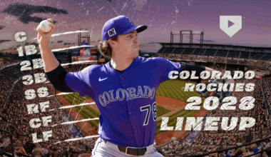 Colorado Rockies 2028 Lineup