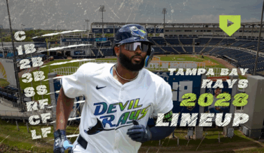 Tampa Bay Rays - 2028 Lineup
