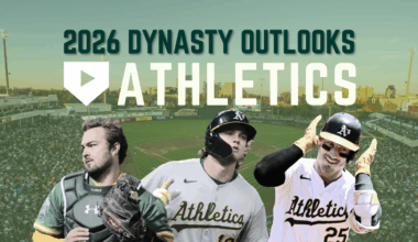 2026 Dynasty Outlooks: Sacramento Athletics