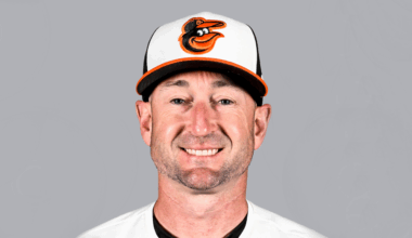 Orioles announce hiring of Albernaz as manager