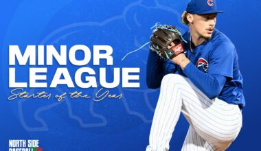 Chicago Cubs Minor League Starting Pitcher of the Year (2025) - Minor Leagues