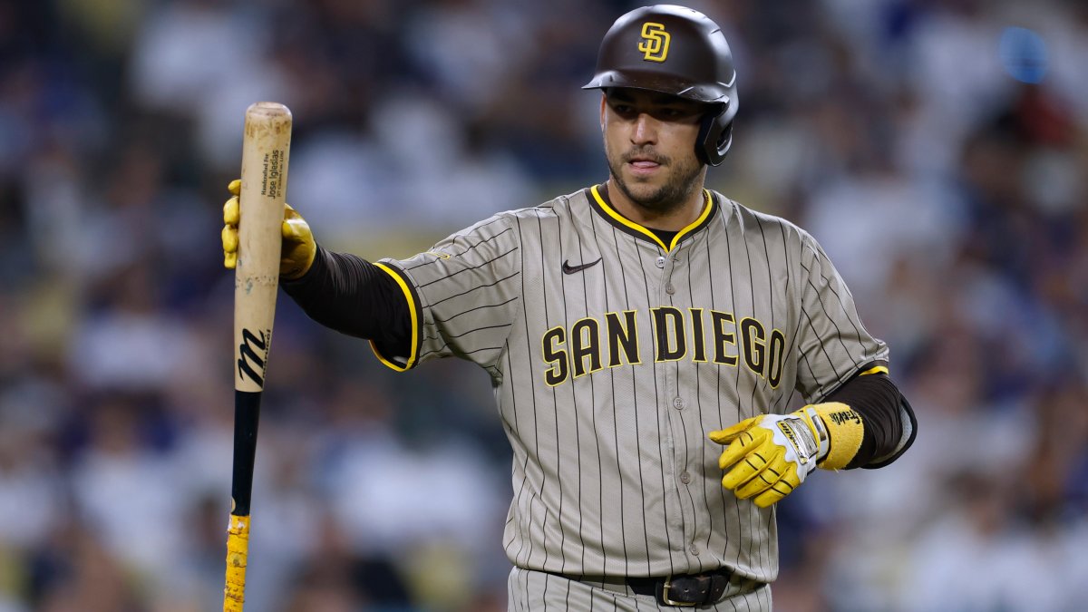 Jose Iglesias suspended, fined for conduct toward umpires – NBC Chicago