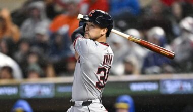 Three questions for the Guardians’ offseason