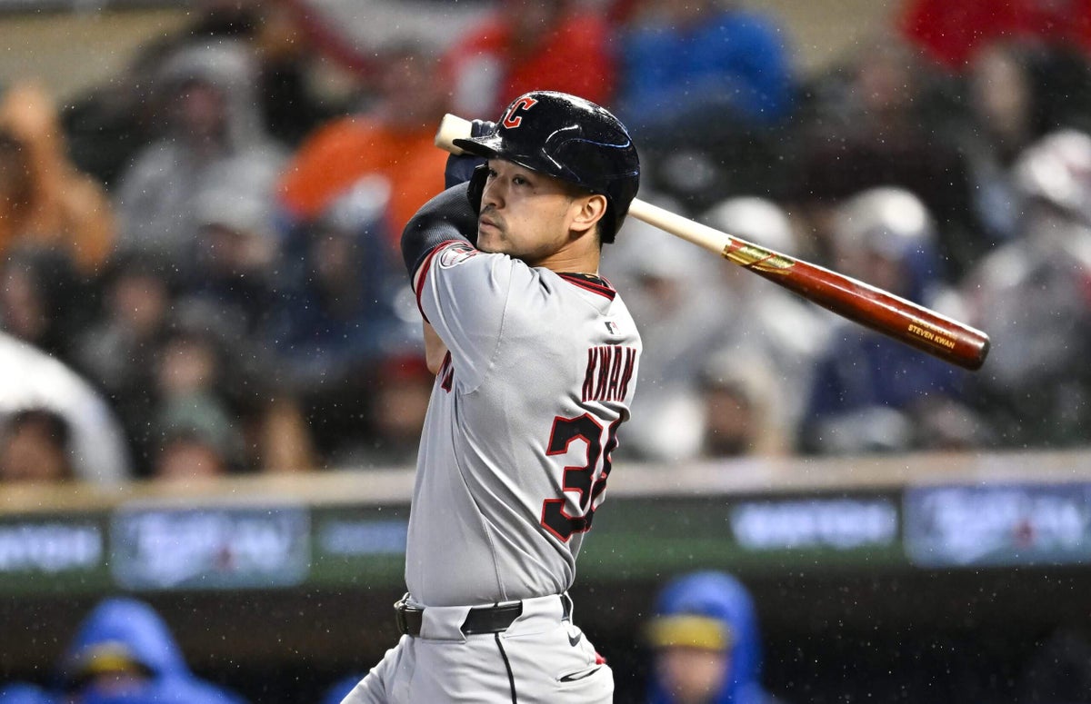 Three questions for the Guardians’ offseason