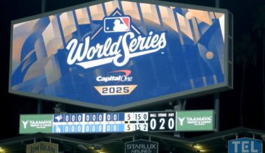 The longest events in sports: What other matchups have delivered drama like Game 3?